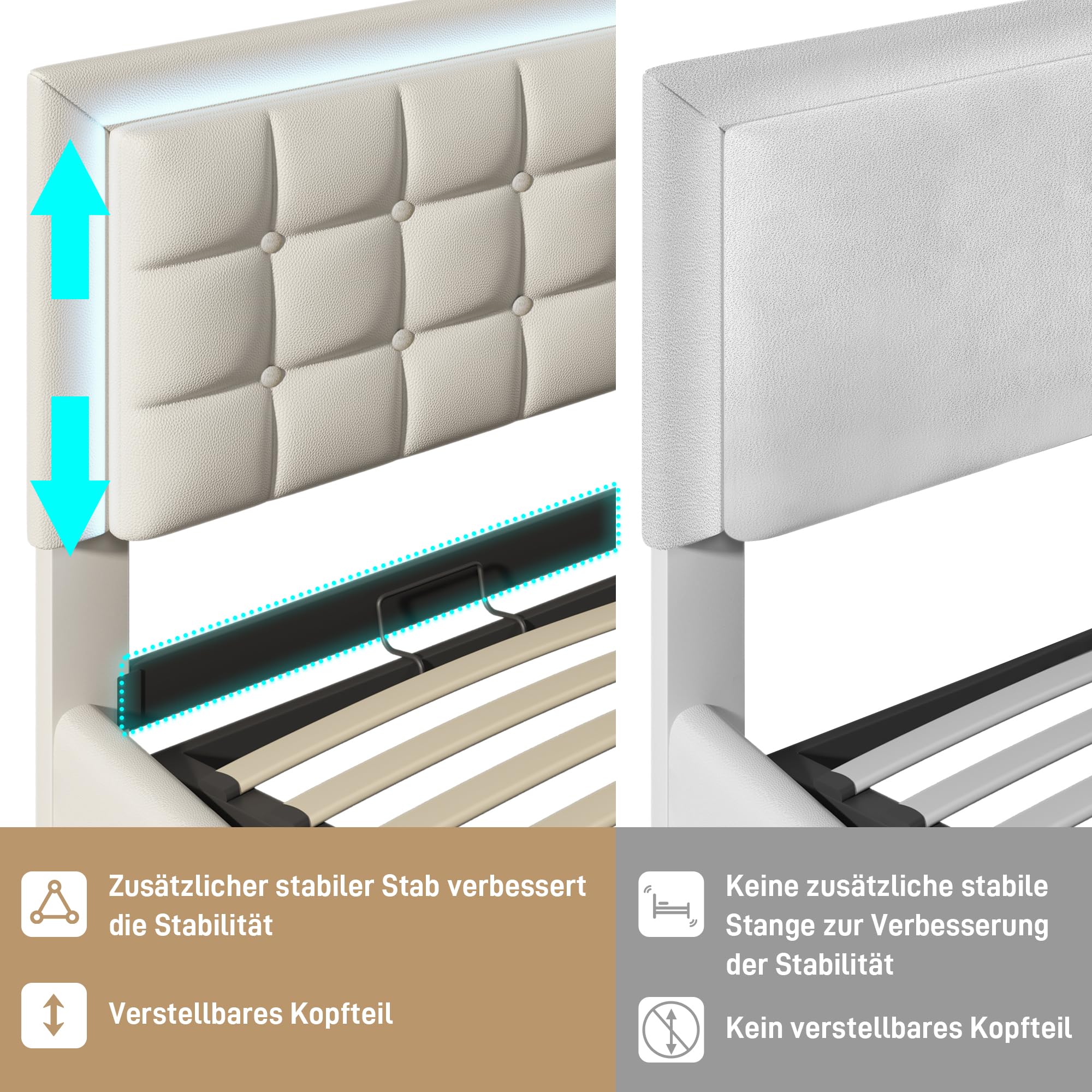 Dolamaní Letto contenitore 140x200 bianco similpelle
