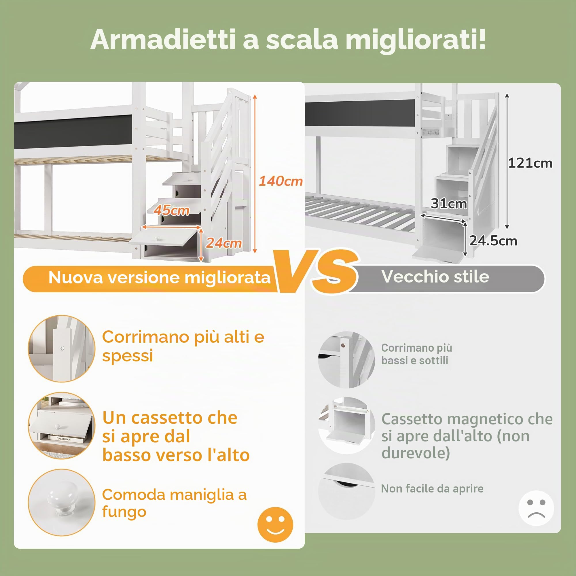Dolamaní Letto a soppalco 90x200 bianco con scivolo e scala